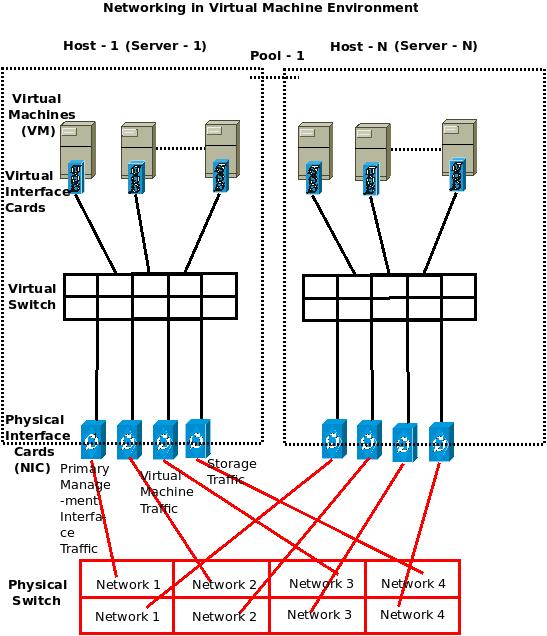 Illustration: Proven Virtual Event Strategies That Drive Engagement Illustration: Proven Virtual Event Strategies That Drive Engagement